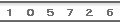 website statistiken
